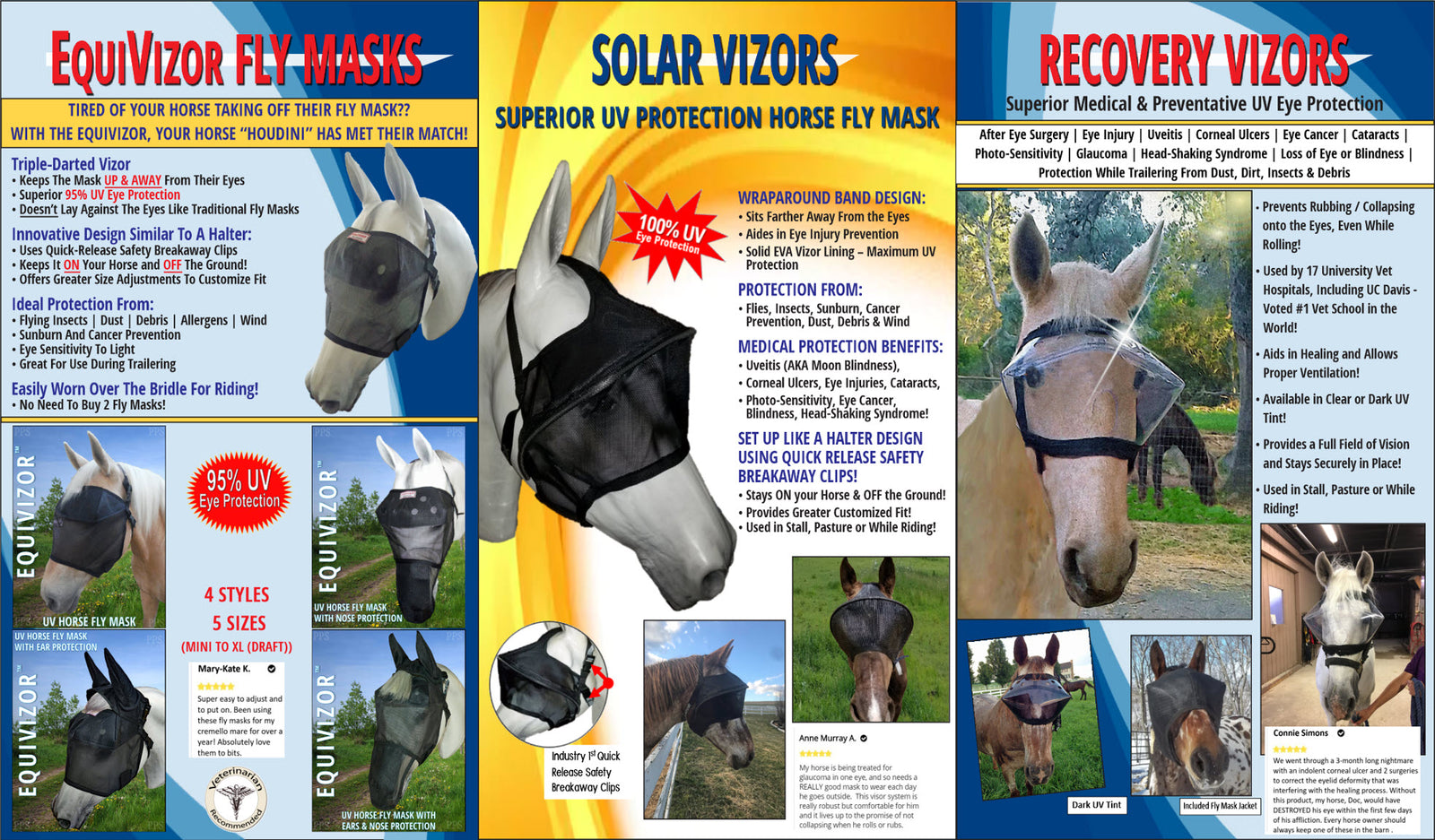 Replacement Lens Kit for eVysor - UV Horse Riding Goggles!