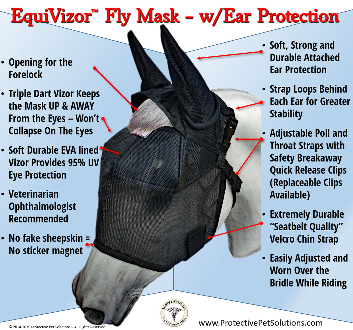 EquiVizor Fly Mask - With Ear Protection